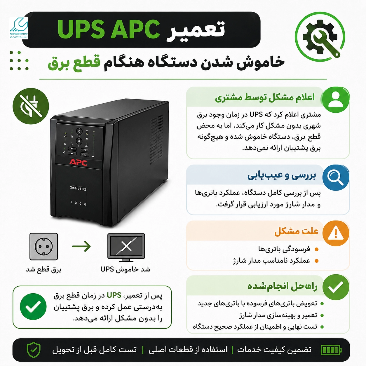 تعمیر UPS APC؛ خاموش شدن دستگاه هنگام قطع برق
