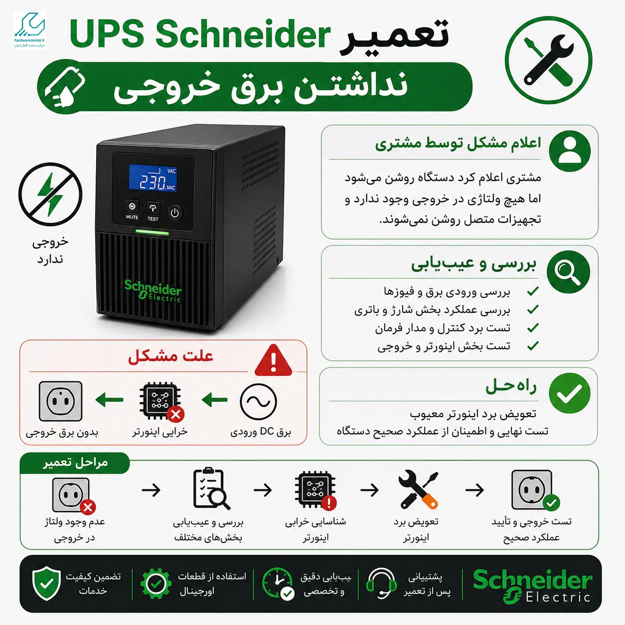 تعمیر UPS Schneider؛ نداشتن برق خروجی