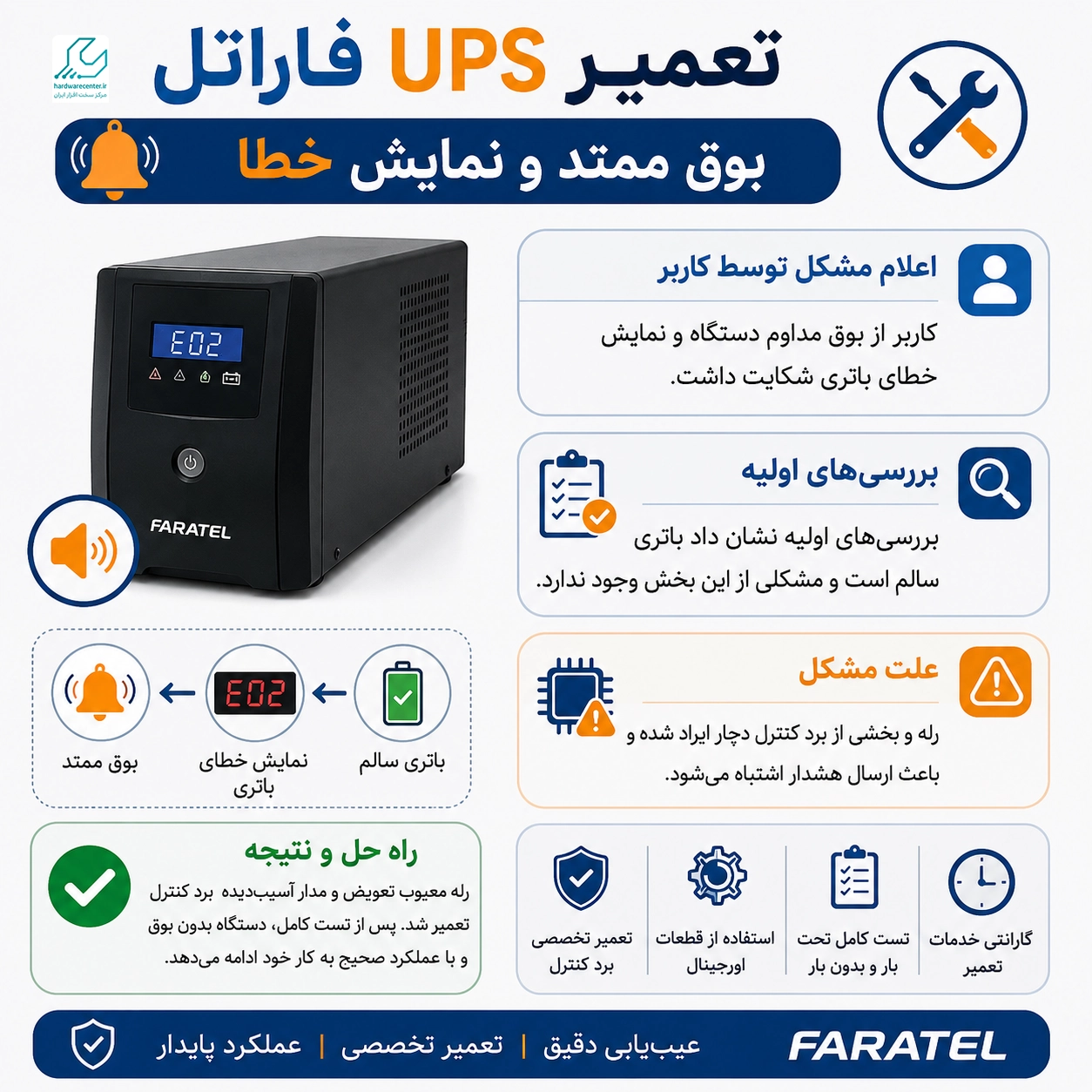 تعمیر UPS فاراتل؛ بوق ممتد و نمایش خطا