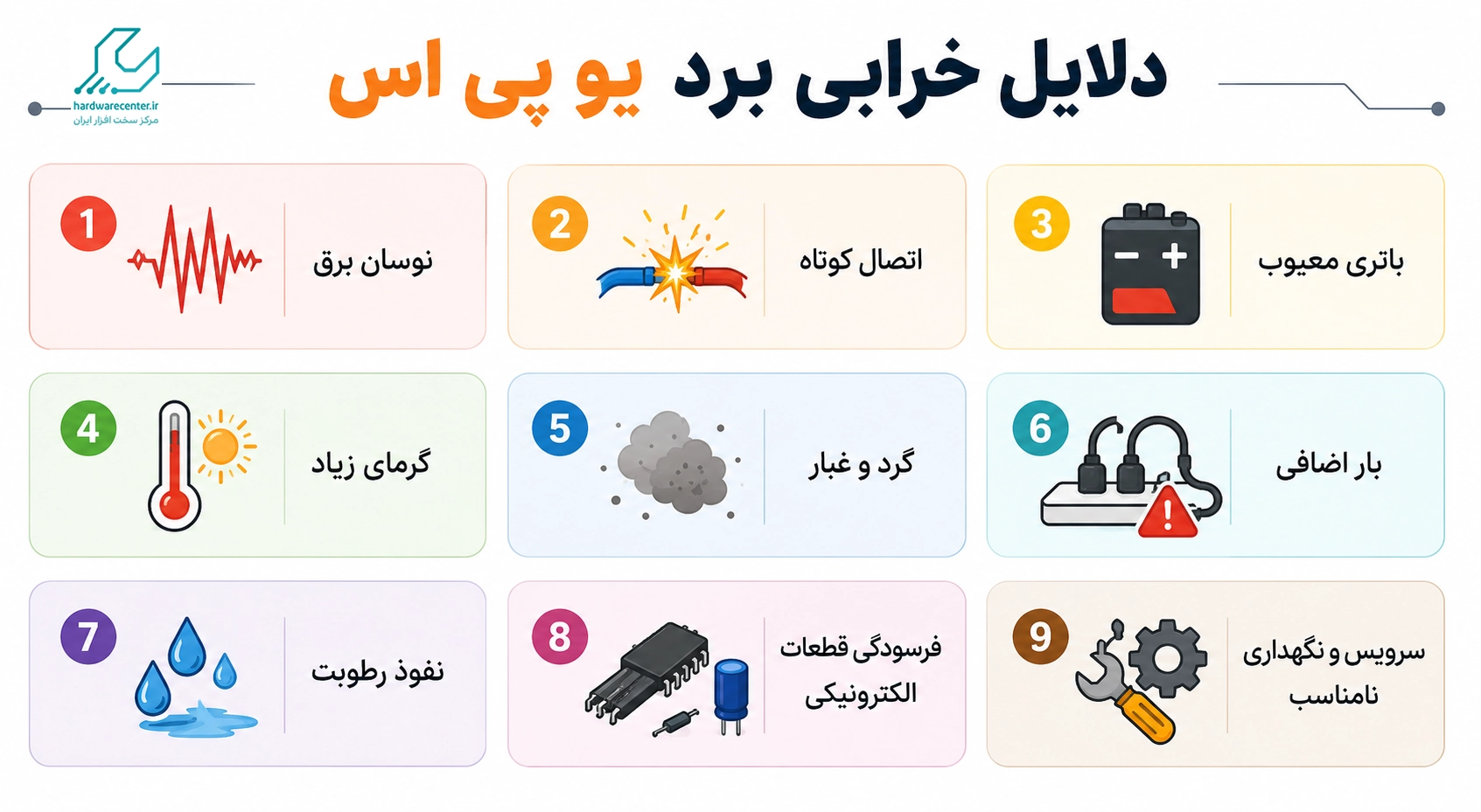 دلایل خرابی برد یو پی اس