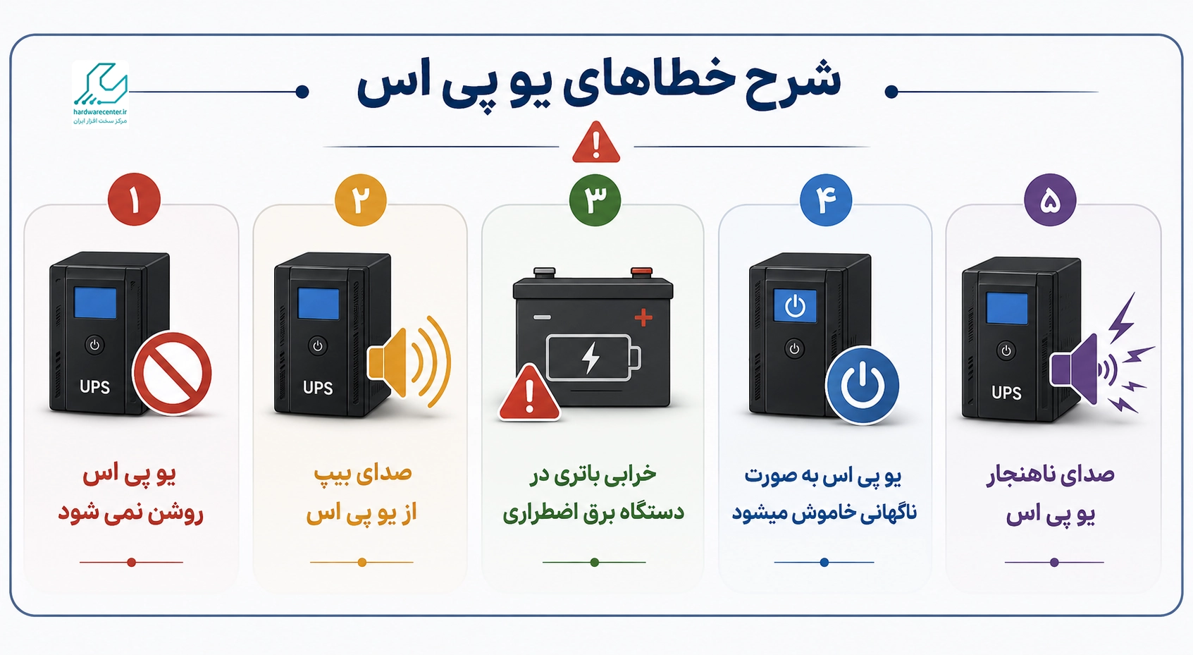 خطاهای یو پی اس
